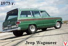 Jeep wagoneer